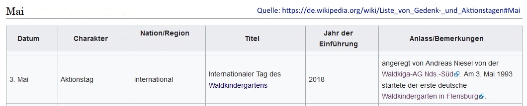 https://niesel.hier-im-netz.de/sn-itdw.jpg